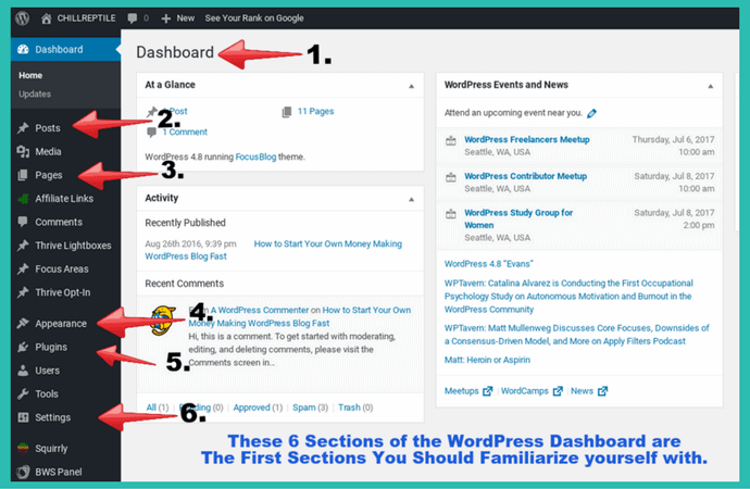 2017 wordpress dashboard