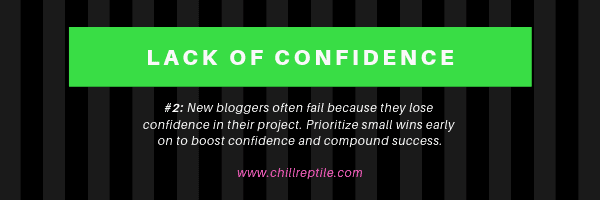 why new bloggers fail