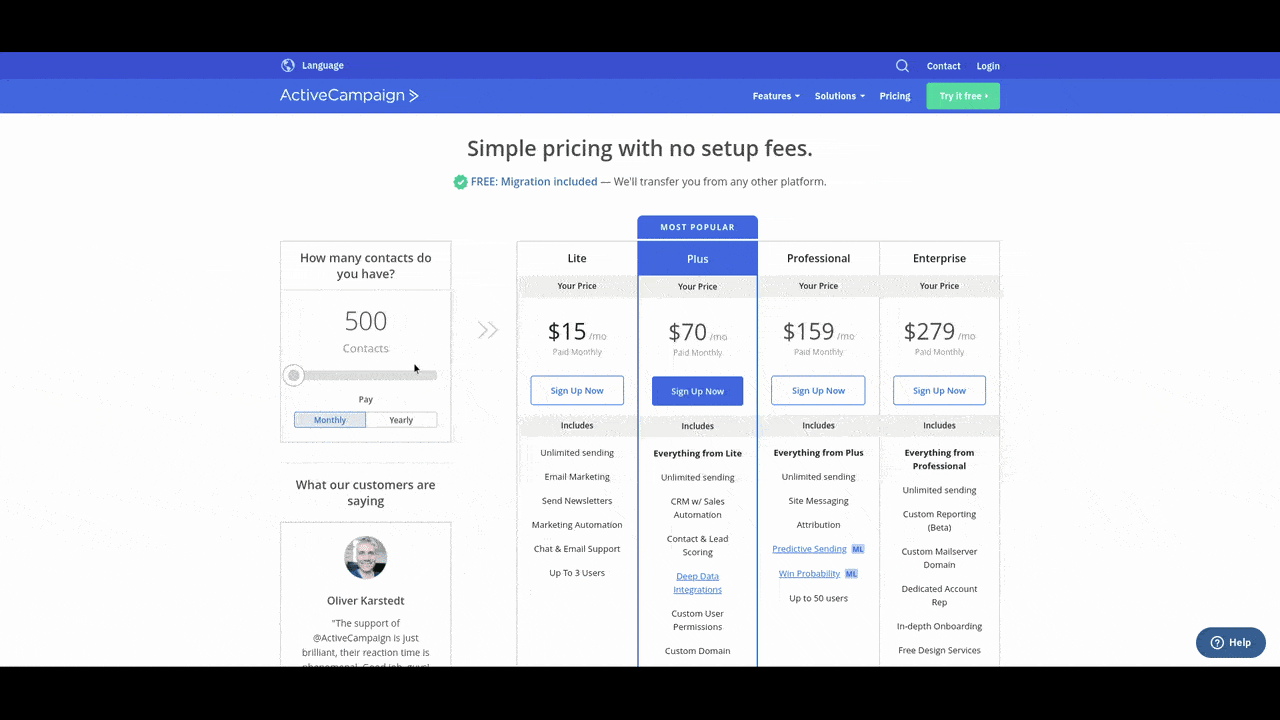 Clickfunnels ActiveCampaign pricing comparison