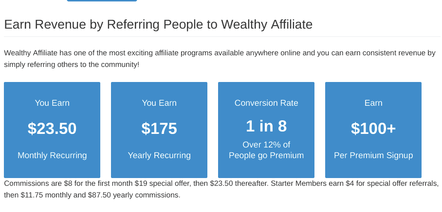 wealthy affiliate affiliate program for bloggers