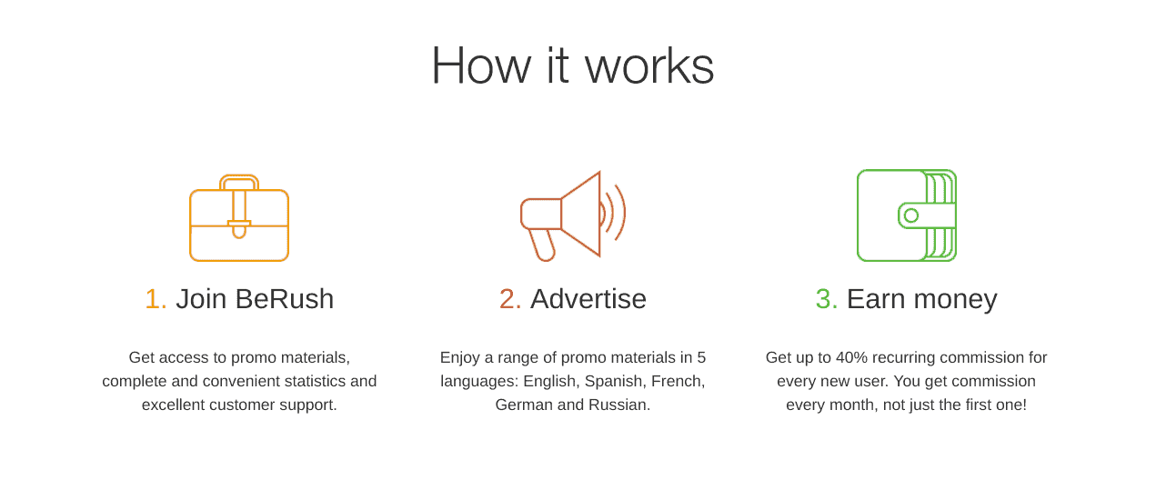 SEMRush affiliate program