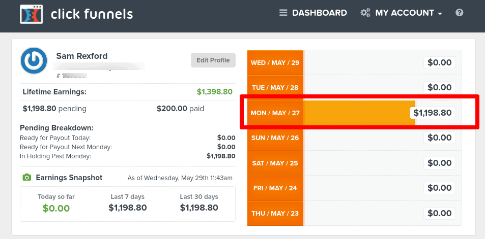high paying affiliate programs for bloggers