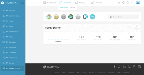 kartra dashboard