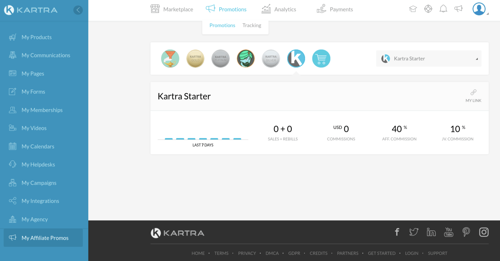 kartra alternatives