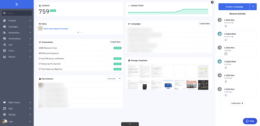 activecampaign dashboard