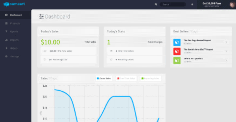 SamCart Dashboard