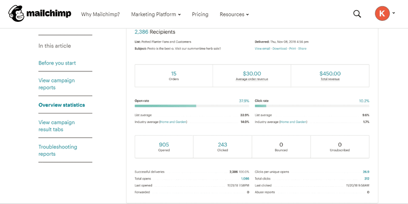 Mailchimp