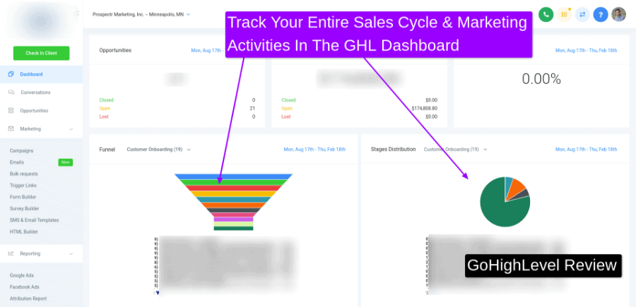 GoHighLevel Dashboard 