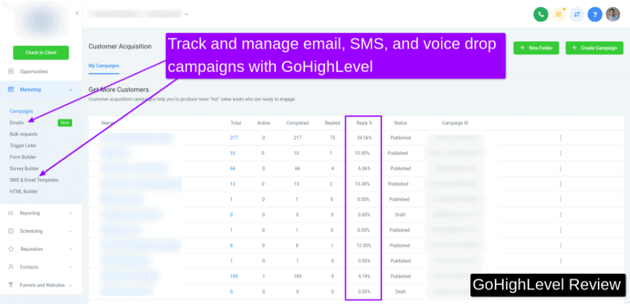 GoHighLevel email marketing