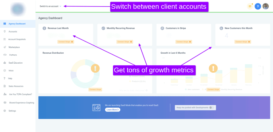 gohighlevel for agencies