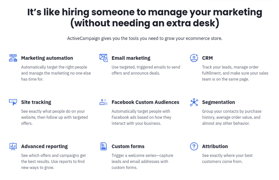 ActiveCampaign Ecommerce Features ActiveCampaign Ecommerce Features