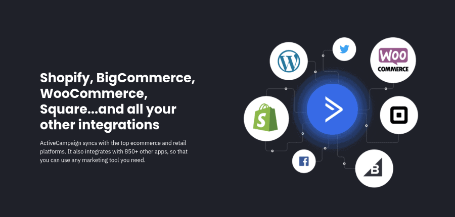 activecampaign-ecommerce-integrations ActiveCampaign Ecommerce Integrations
