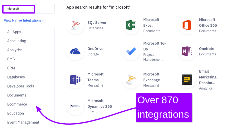 activecampaign enterprise integrations