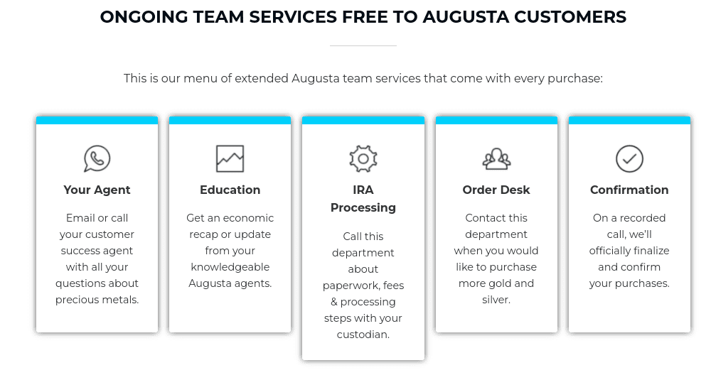 Augusta-Precious-Metals_Customer-service Augusta Precious Metals Account and Support