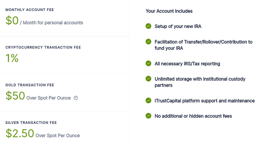 iTrustCapital fees