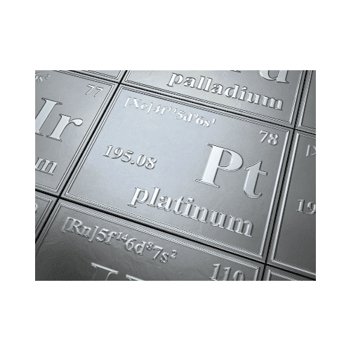 investing in platinum