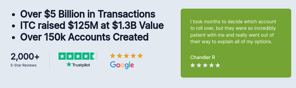 iTrustCapital reviews