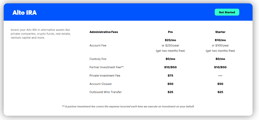 alto ira pricing