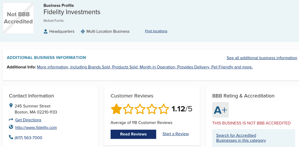 fidelity bbb review