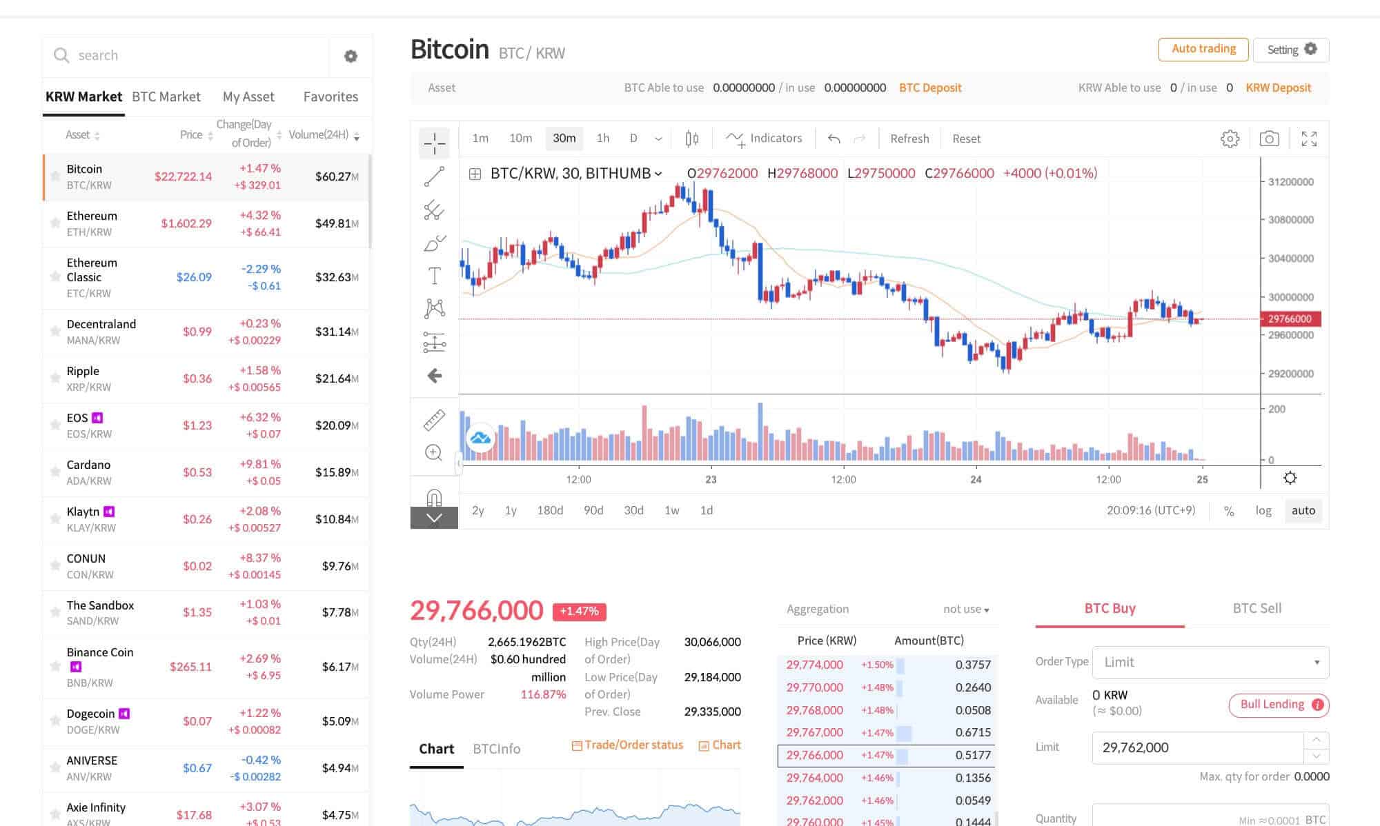 Bithumb crypto trading exchange