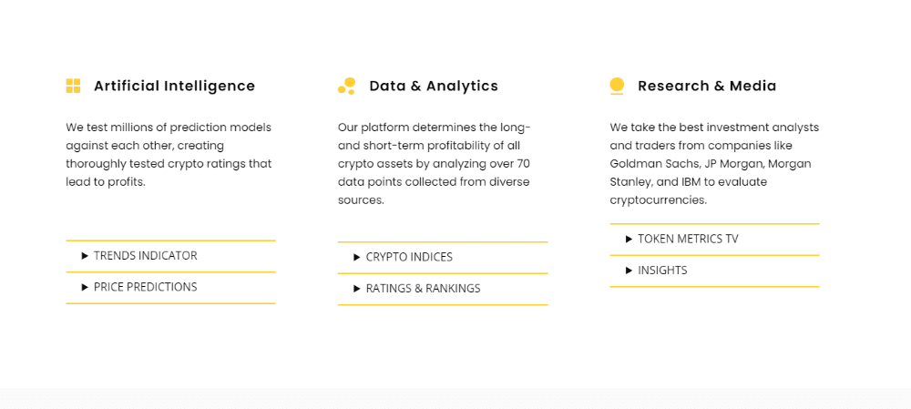 Token Metrics Products & Features