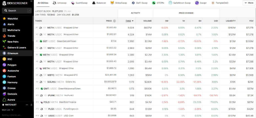 dex screener trading pair