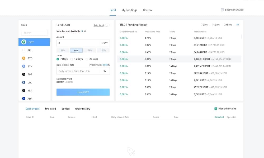 kucoin-crypto-lending kucoin crypto lending