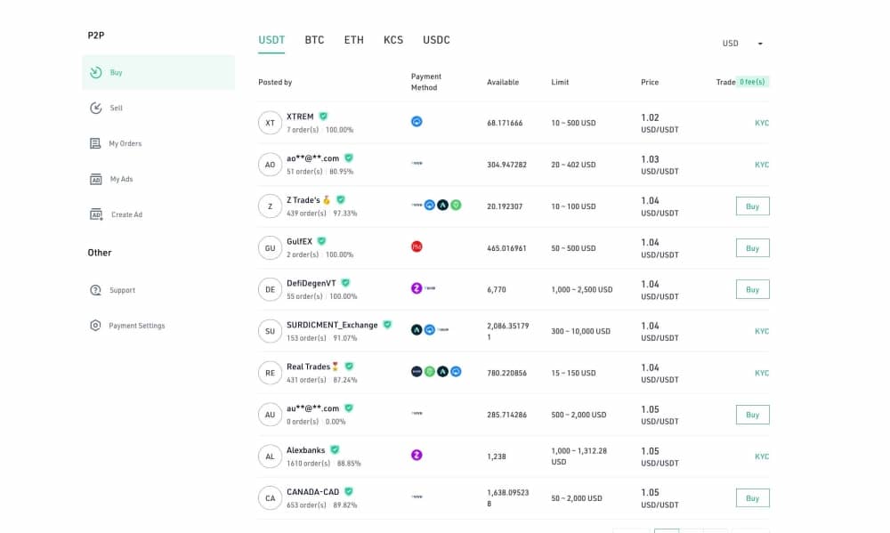 kucoin-p2p-marketplace kucoin p2p marketplace