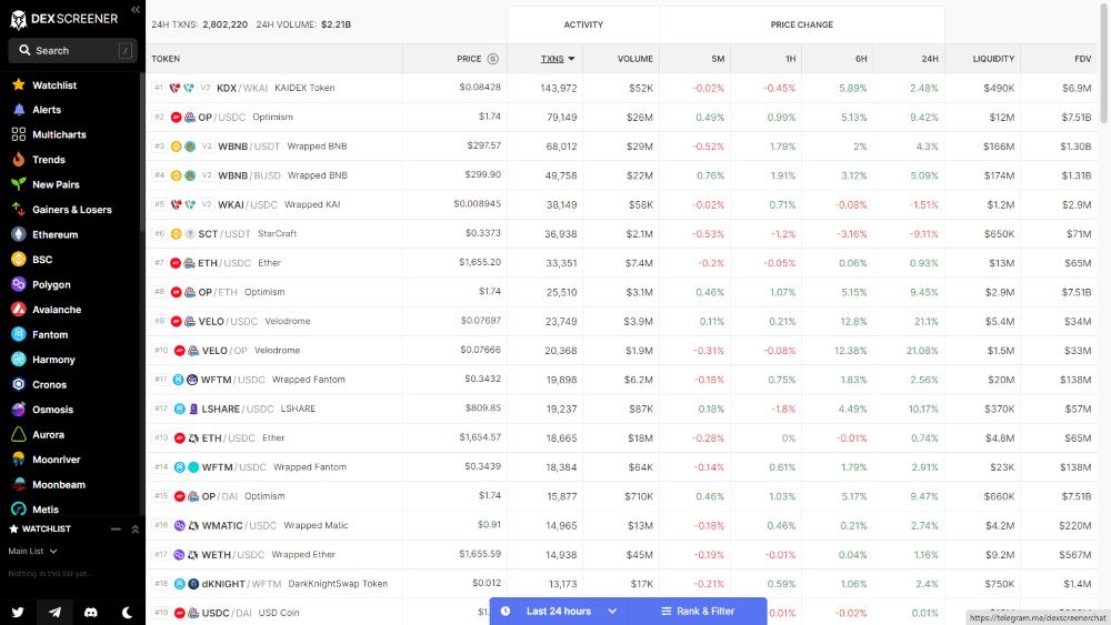 what is dex screener