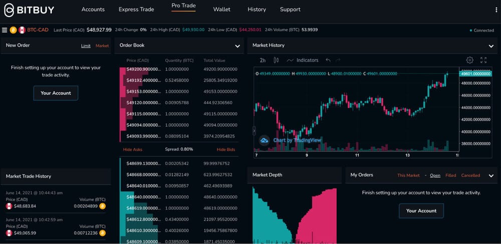 bitbuy pro trade interface