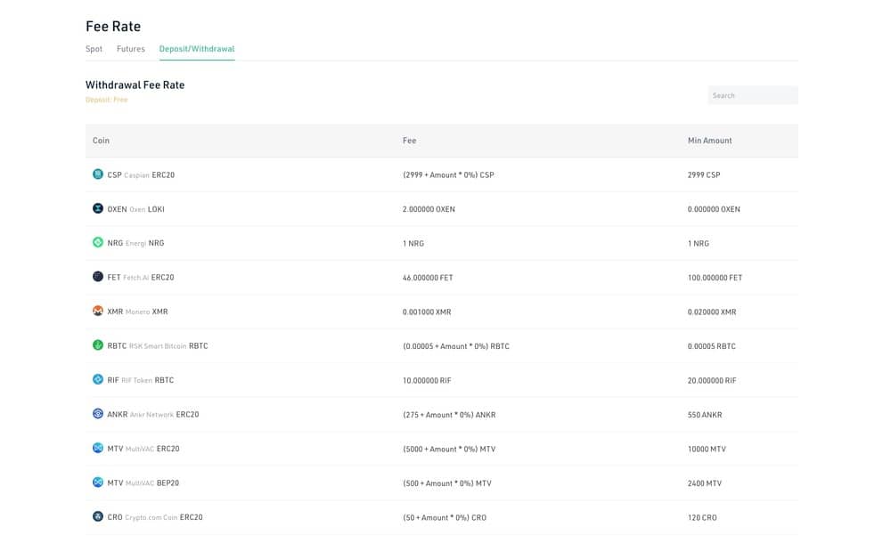 kucoin withdrawal fees