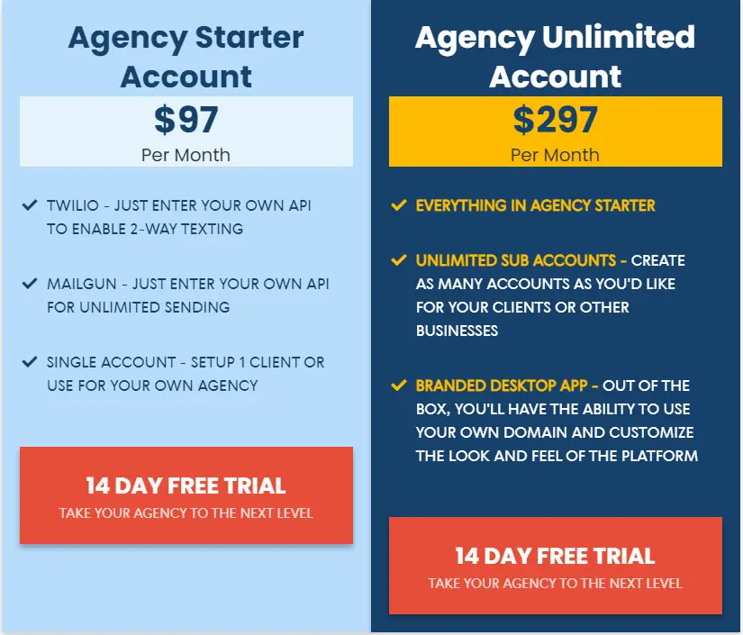 GoHighLevel Pricing