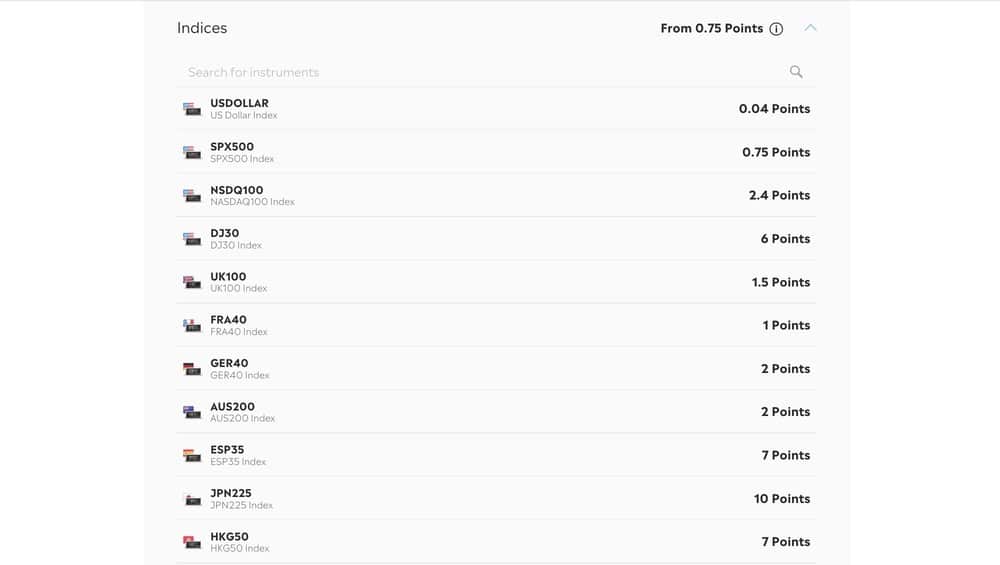 etoro indices spread fees