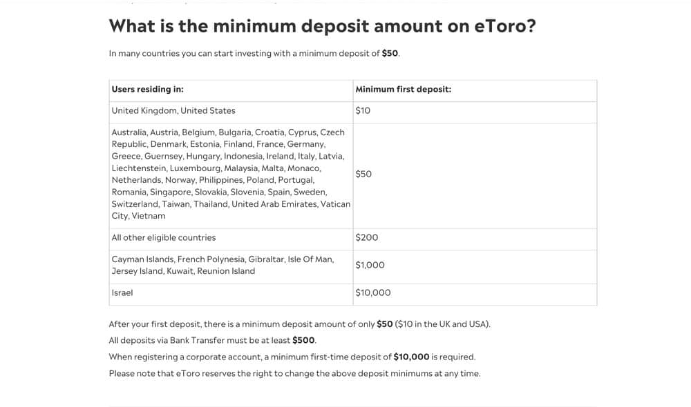 etoro minimum deposit amoun