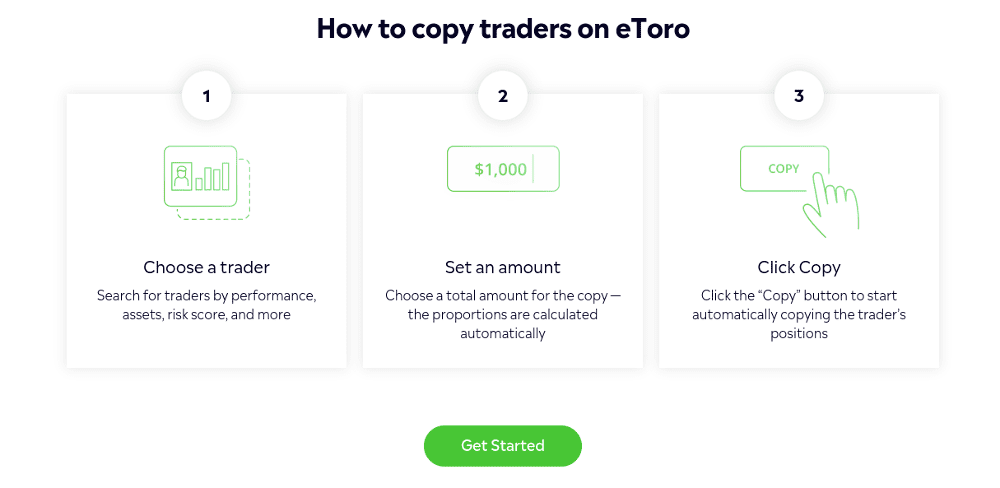 how to copy trade on etoro