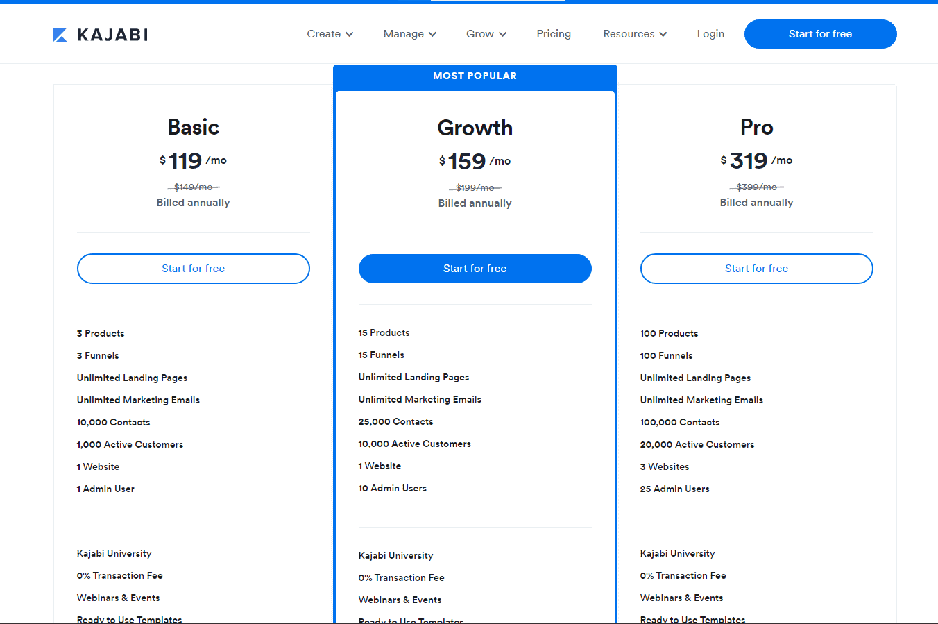 kajabi pricing