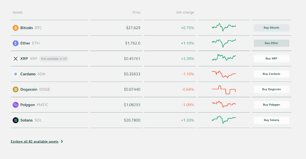 Bitstamp Available Markets