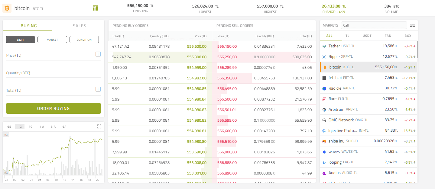 Paribu trading screen Paribu trading screen