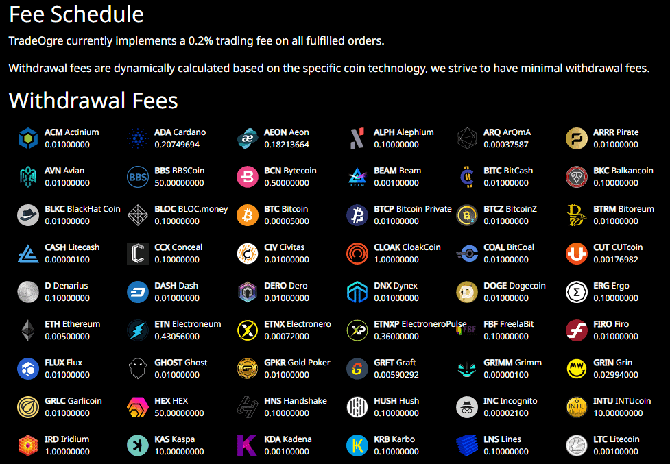 Tradeogre trading fees Tradeogre trading fees