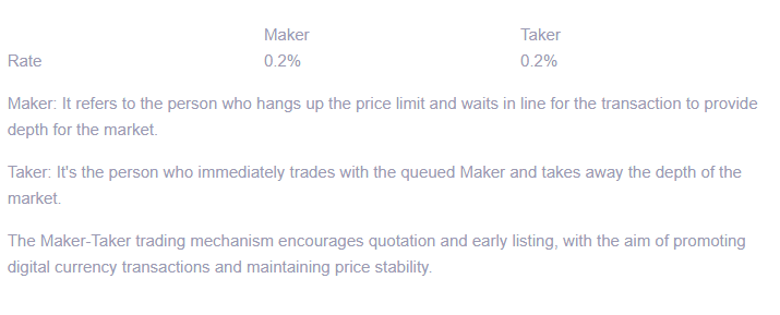 Transaction Fees