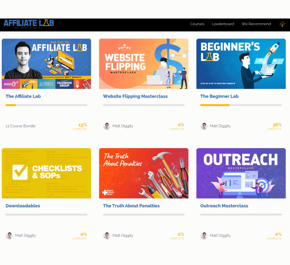 affiliate lab course