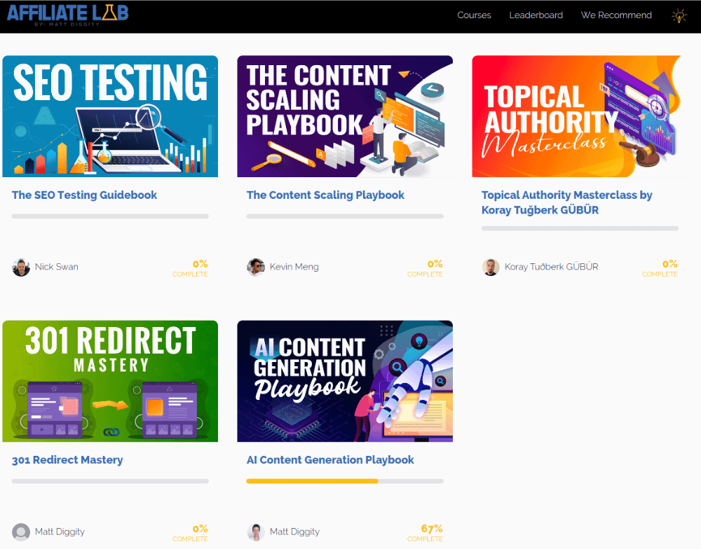 affiliate lab modules