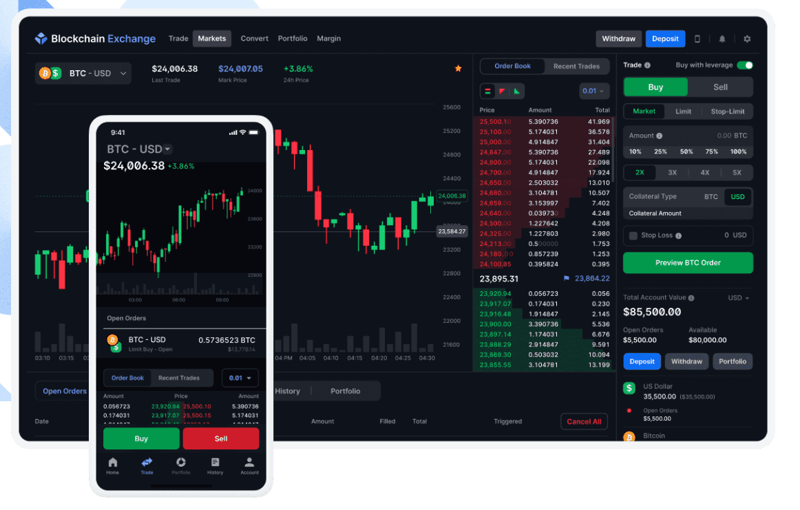 Blockchain.com Mobile app Blockchain.com Mobile app