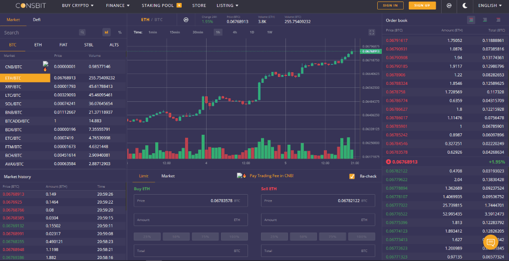 Coinsbit Markets