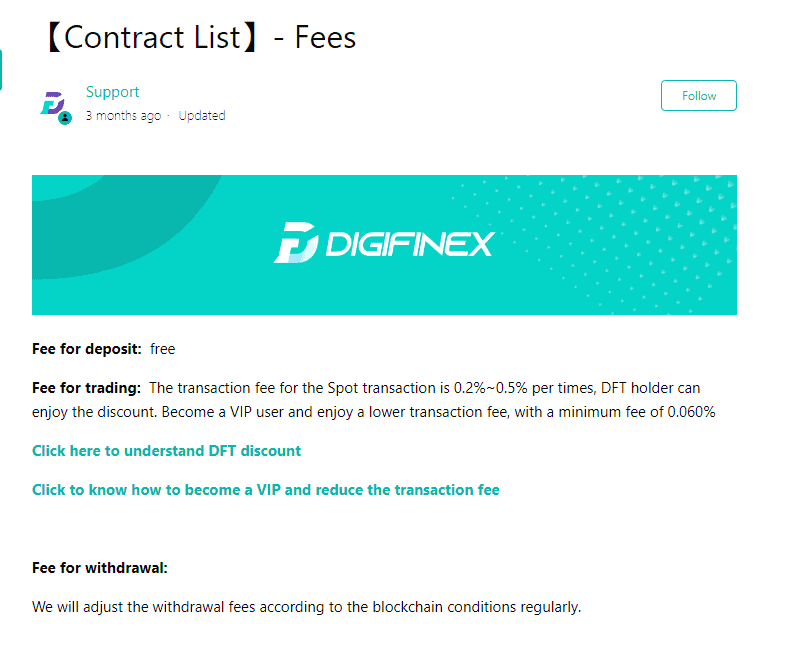 DigiFinex Trading Fees