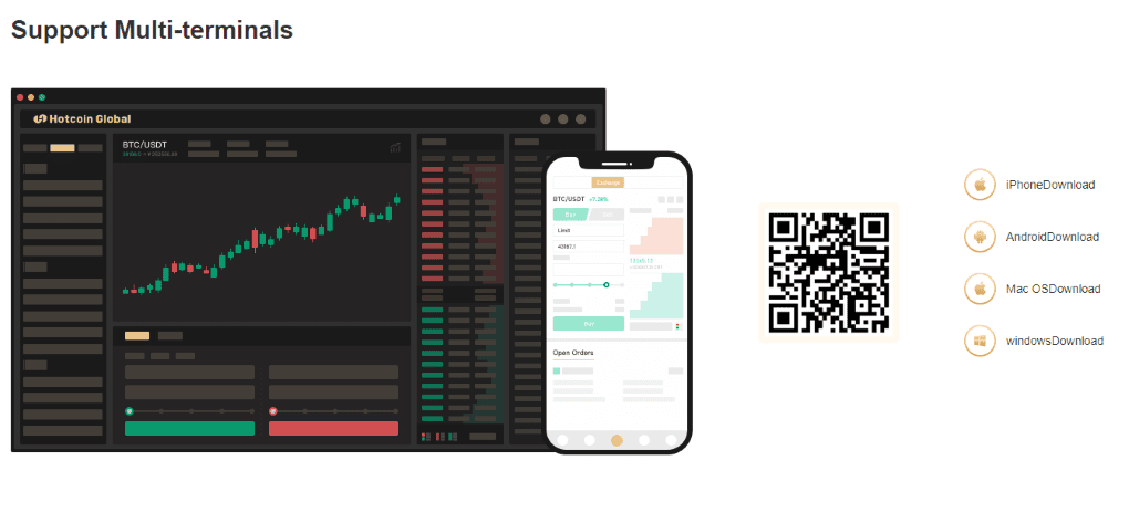 Hotcoin Global Mobile App
