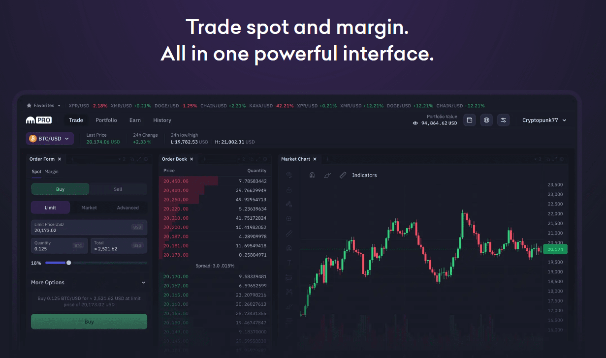 Kraken Markets