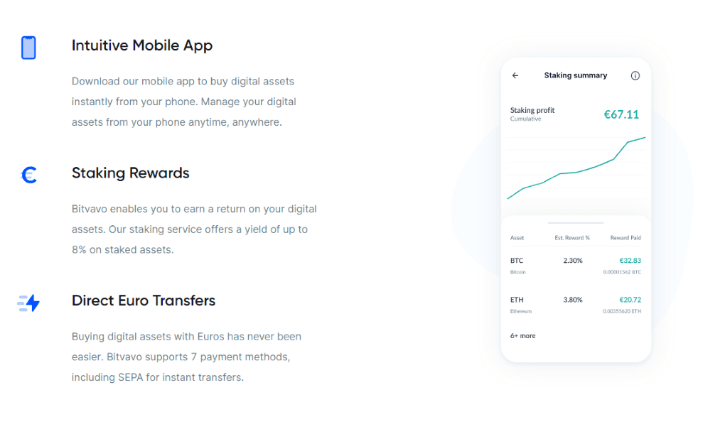 bitvavo mobile app bitvavo mobile app