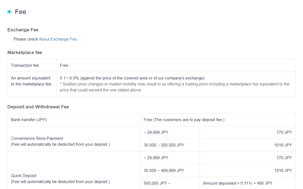 coincheck fees