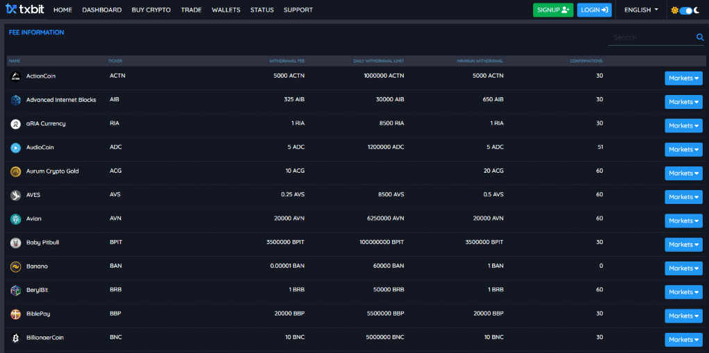 txbit fees